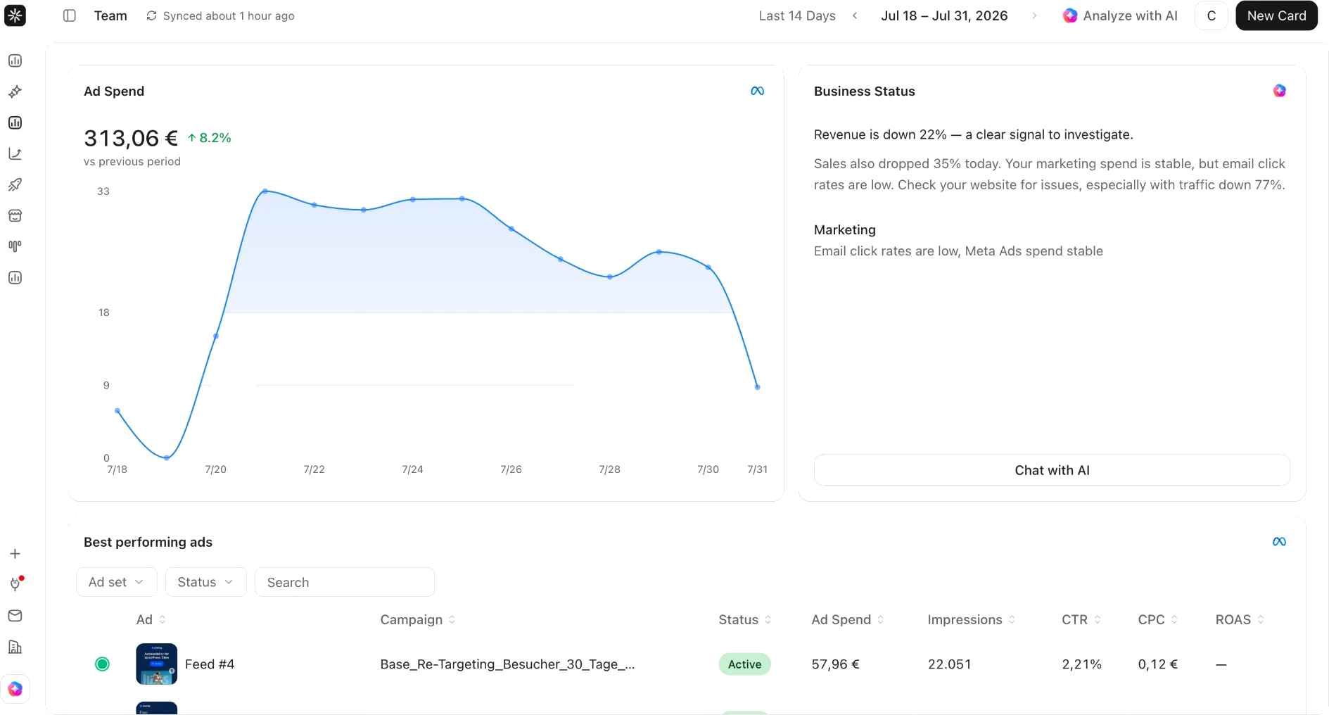 Your business, not a dashboard project